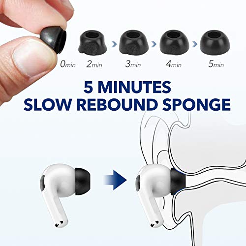 Memory Foam Tips for AirPods Pro 1 & 2 , V3.0, No Silicone Eartips Pain