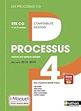 Processus 4 Gestion des relations sociales BTS CG 1re et 2e années by 