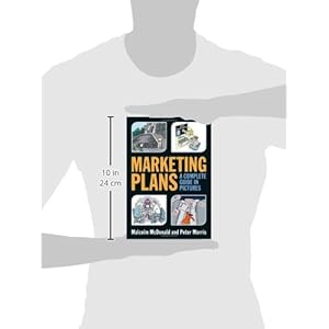 Marketing Plans: A Complete Guide in Pictures