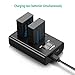 OAproda 2 Pack NP-BX1 Battery and LCD Dual USB Charger for Sony NP-BX1/M8, Cyber-Shot DSC-RX100, HX80, RX100 III, HX350, RX100 RII, RX100 IV, RX100 VII, HX50V, HX90V, HX95, HX99, HX300, RX1