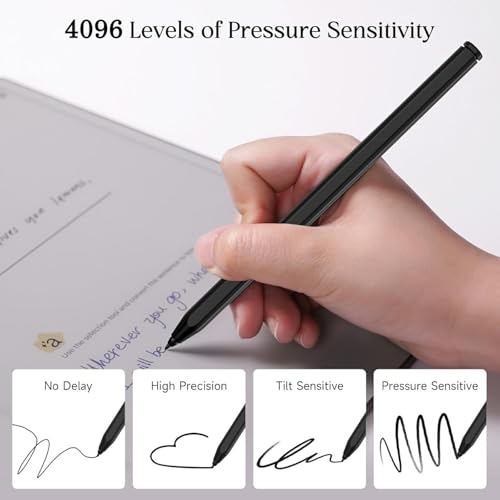 Stylus Pen for Remarkable 2, EMR Pencil with Eraser, 4096 Pressure Level, Palm Rejection & Magnetic Adsorption, Digtal Pen Compatible with Remarkable 2/1/Kindle Scribe