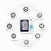 HIKEVAN Blood Pressure Monitor Upper Arm Bp Monitor with Talking & Mute Design,Wide Range Cuff,2 * 120 Readings Memory,Irregular Heart-Beat & Blood Pressure Indicator for Home Use [FDA Approved]