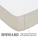 Vibe Premium Fitted Washable Terry Cloth Waterproof Mattress Protector, California King