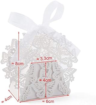 Shopping su Amazon 5