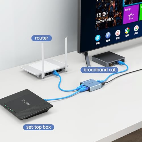 MT-VIKI Ethernet Splitter 1 to 2 High Speed 1000Mbps, Gigabit Dual RJ45 Splitter Adapter for Cat5/5e/6/7/8 Cable [NOT Included ETHERNET Cable]