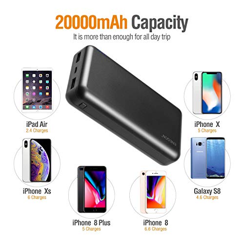 ENEGON Portable Power Bank 20000 mAh, de telefoonoplader Batterij met USB C-ingang en dubbele USB-uitgang voor iPhone… - Afbeelding 3