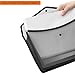 Acrux7 Plastic File Folder - Poly Envelope Expanding File Wallet Document Folder with Snap Button Closure - 5 Pack A4 Large Waterproof Accordion File Pouch - Assorted Color