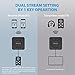 Paxcess Bluetooth Audio Receiver Transmitter 2-in-1 Optical Audio Bluetooth TOSLINK with aptX Low Latency 3.5mm Dual Stream for tv, Headphone, Speakers, iPod, iPhone, Tablets and More Output