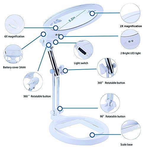 image for JUOIFIP Large Hands Free Magnifying Glass Folding & Hand held Jumbo 5.
