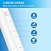 Sonic Electric Toothbrush, Aiwejay U2 White, IPX7 Waterproof. Adult Powerful Rechargeable.Clean and Massage.White