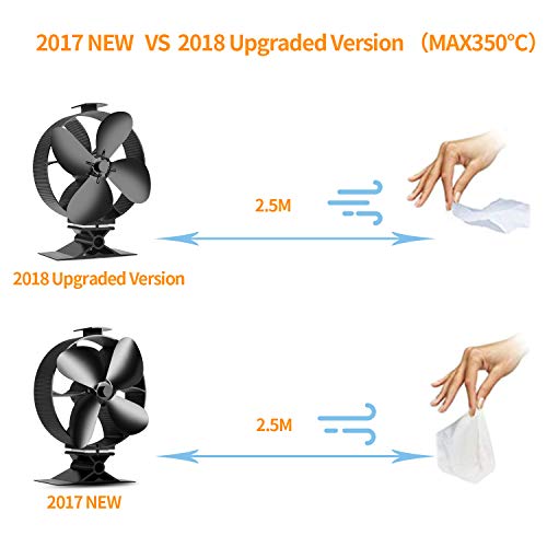 Sumapner Wood Stove Fan -4 Blade Eco Friendly Silent Heat Powered Stove Fan for Wood Log Burners-Big Air Volume
