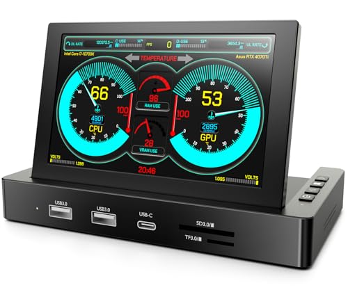 KOGODA 5-inch Mini Monitor