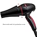 Professional Salon Hair Dryer 2300 Watt with Diffuser, Fast Drying Blow Dryer with Long Cord, Black