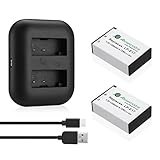 Powerextra 2 Pack Replacement Canon LP-E17 Battery and Dual USB Charger for Canon EOS Rebel T6i, Rebel T6s, Rebel T7i, 750D, 760D, 8000D, Kiss X8i, 800D, 77D, 200D, EOS SL2, EOS M3, EOS M6, EOS M5