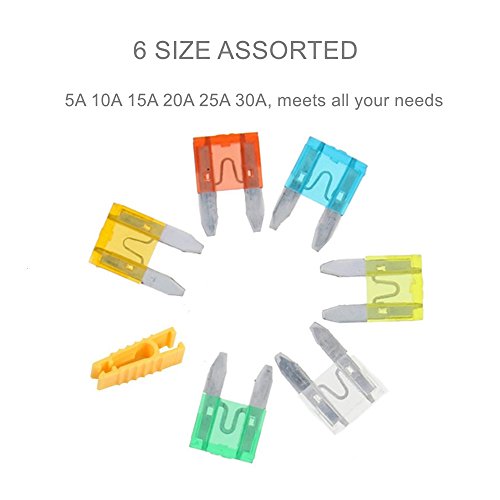 Car Fuses 120pcs Assorted, OUHL Small Blade Fuse Assortment Kit 5A 10A 15A 20A 25A 30A, Auto Car