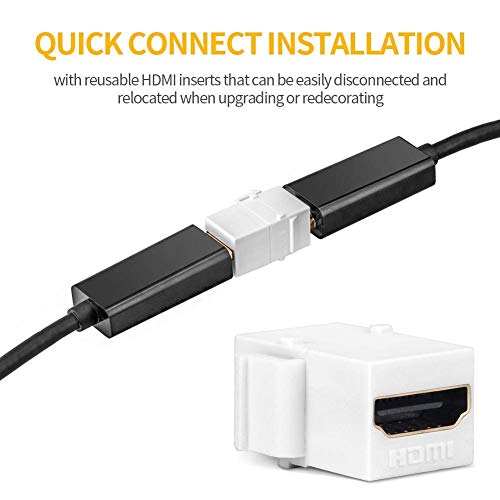 IQIAN HDMI Keystone Jack, 20 Pack Female to Female Coupler Snap-in Insert Connectors Adapter for Wall Plate - White …