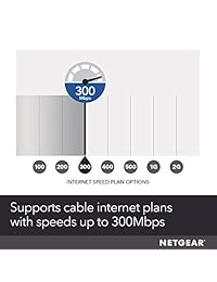 NETGEAR Max velocidades de descarga de 6,0 Gbps, para XFINITY por Comcast y Cox. Compatible con Gig-Speed de Xfinity