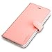 Spigen Wallet S iPhone 6 Plus Case with Foldable Cover and Kickstand Feature for iPhone 6 Plus 2014 - Pink