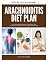Livro Plano alimentar para aracnoidite: refeições anti-inflamatórias, estratégias de redução de crises e receitas simples para alívio da dor nervosa