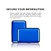 Shell-D Credit Card Protector, RFID Blocking Aluminum 7 Slots RFID Wallets for Women & Men Business Card Holders for ID Credit Cards