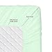 Nestl King Size Sheets Set - 4 Piece King Sheets, Bed Sheets for King Size Bed, Double Brushed King Bed Sheets, Hotel Luxury Mint Sheets Extra Soft Bedding Sheets & Pillowcases