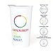 Experiment. Fail. Learn. Repeat Motivational Ceramic Coffee Travel Mug 12 oz. With Sealed BPA Free Lid, Dishwasher and Microwave Safe - Motivational Quote Coffee Mug - Ideal Gift for your Co-worker