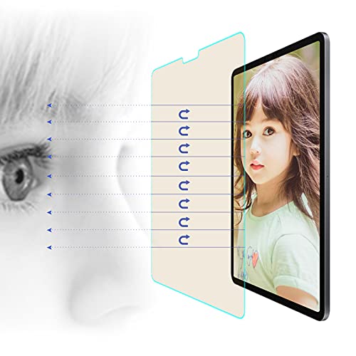 PERFECTSIGHT Medical-grade Screen Protector