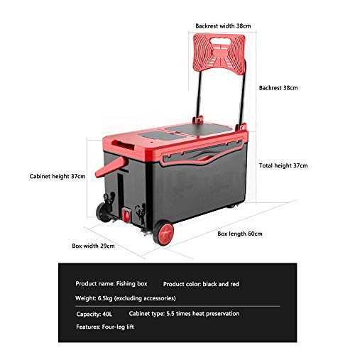 MLZ Angelbox Komplettes Set Von 2019 Neue Ultraleichte Multifunktions-Angelbox Angelbox Sonderfreigabe Angelbox 36 Liter – Bild 3