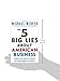 The 5 Big Lies About American Business: Combating Smears Against the Free-Market Economy