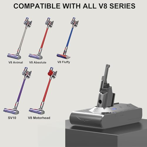 BOTKK 10000mAh Upgraded 21.6V Replacement for V8 Battery Replacement SV10 SV25 Compatible with Dyson V8 Animal Absolute Fluffy Motorhead Cordless Handheld/Stick Vacuum Cleaners 967834 215681