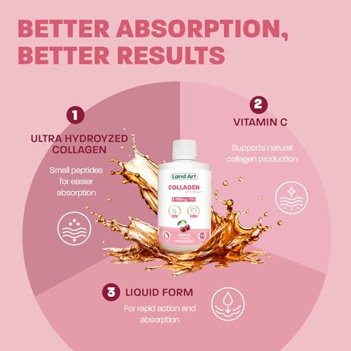 Liquid Collagen, with Vitamin C, Complete Joint and Beauty Care Formula, Fast-Action Anti-Inflammatory, Non-GMO, Gluten-Free, Sugar-Free, Cherry Flavour, Made in Canada, 500ml Bottle