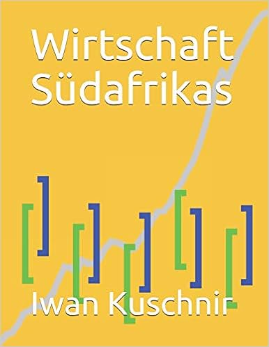 Wirtschaft Südafrikas