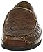 Johnston & Murphy Men's Trevitt Woven Venetian Loafer