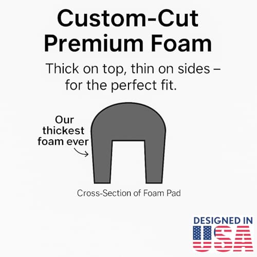 Crutcheze Original Crutch Pads & Hand Grips Covers – Premium Comfort Padding Accessory for Underarm Crutches –Breathable, Moisture-Wicking, Washable, Odor-Reducing USA Designed Black (Adult & Youth)