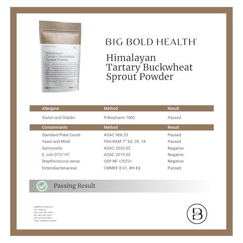 BIG BOLD HEALTH Himalayan Tartary Buckwheat Sprout Powder - Rich in Polyphenols & Prebiotic Fiber - Non-GMO, Gluten-Free, Grain-Free, Vegetarian - 30 Servings
