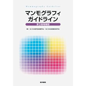 Manmogurafi gaidorain.