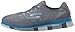 Skechers Performance Women's Go Flex-Momentum Walking Shoe, Charcoal/Blue, 7.5 M US