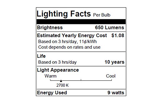 SYLVANIA, 65W Equivalent, LED Light Bulb, BR30 Lamp, 2 Pack, Soft White, Energy Saving & Dimmable, Value Series, Medium Base, Efficient 9W, 2700K