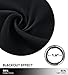 NICETOWN Small Window Valances Curtains - Thermal Insulated Home Decor Blackout Grommet Tier Curtains Drapes for Halloween Decor (29W by 18L + 1.2 Inches Header, Black, 2 Pieces)
