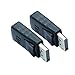 Wireless DisplayPort HDMI/DVI/VGA Pug 4K Display Emulator 60Hz (Fit-Headless 4K) for Remote Desktop Access (DP 2-Pack)