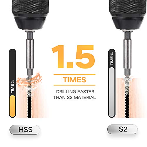 Jellas 22PCS Screw Extractor, Damaged Screw Extractor Kit with 64-65 HRC Hardness, Separate Burnishing and Extracting Bits, Magnetic Extension Bit Holder and Adapter for Damaged Screws or Bolts 2-12mm
