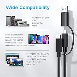 FOINNEX Thunderbolt USB 4 Cord, 5ft USB4 Cable