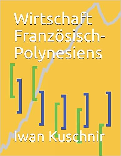 Wirtschaft Französisch-Polynesiens