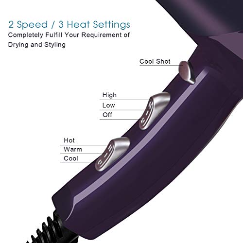 CONFU Professional Ionic Hair Dryer 1875W AC Motor Salon BlowDryer Fast Drying Light Weight Low Noise Hairdryers with Diffuser 2 Concentrators 3 Heat 2 Speed Settings Cool Shot ETL Certified - Thumbnail 3