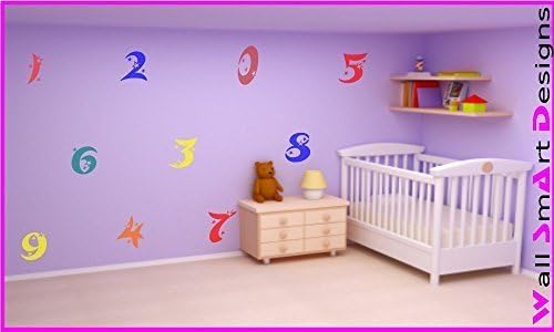 Large Number Wall Stickers Childrens Bedroom Nursery, Turquoise Blue Gloss