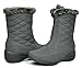 DREAM PAIRS THERMO/CANADA Women's Winter Fur Interior Zipper Closure Outdoor Snow Boots