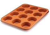 Gotham Steel Ti-Cerama Nonstick Muffin Pan in Grey and Copper, Ceramic Coating | 13.77