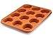 Gotham Steel Ti-Cerama Nonstick Muffin Pan in Grey and Copper, Ceramic Coating | 13.77