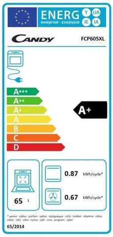 Candy FCP605XL forno Forno elettrico 65 L Acciaio inossidabile A+: Amazon.it: Grandi elettrodomestici