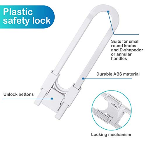 Baby Proofing Set, 23 PCS Upgrated Design Child Proof Cabinet Locks - 6 Double Protected Sliding Cabinet Locks, 10 Outlet Covers + 1 Key, 6 Child Proof Cabinet Locks - No Tools or Drilling Needed